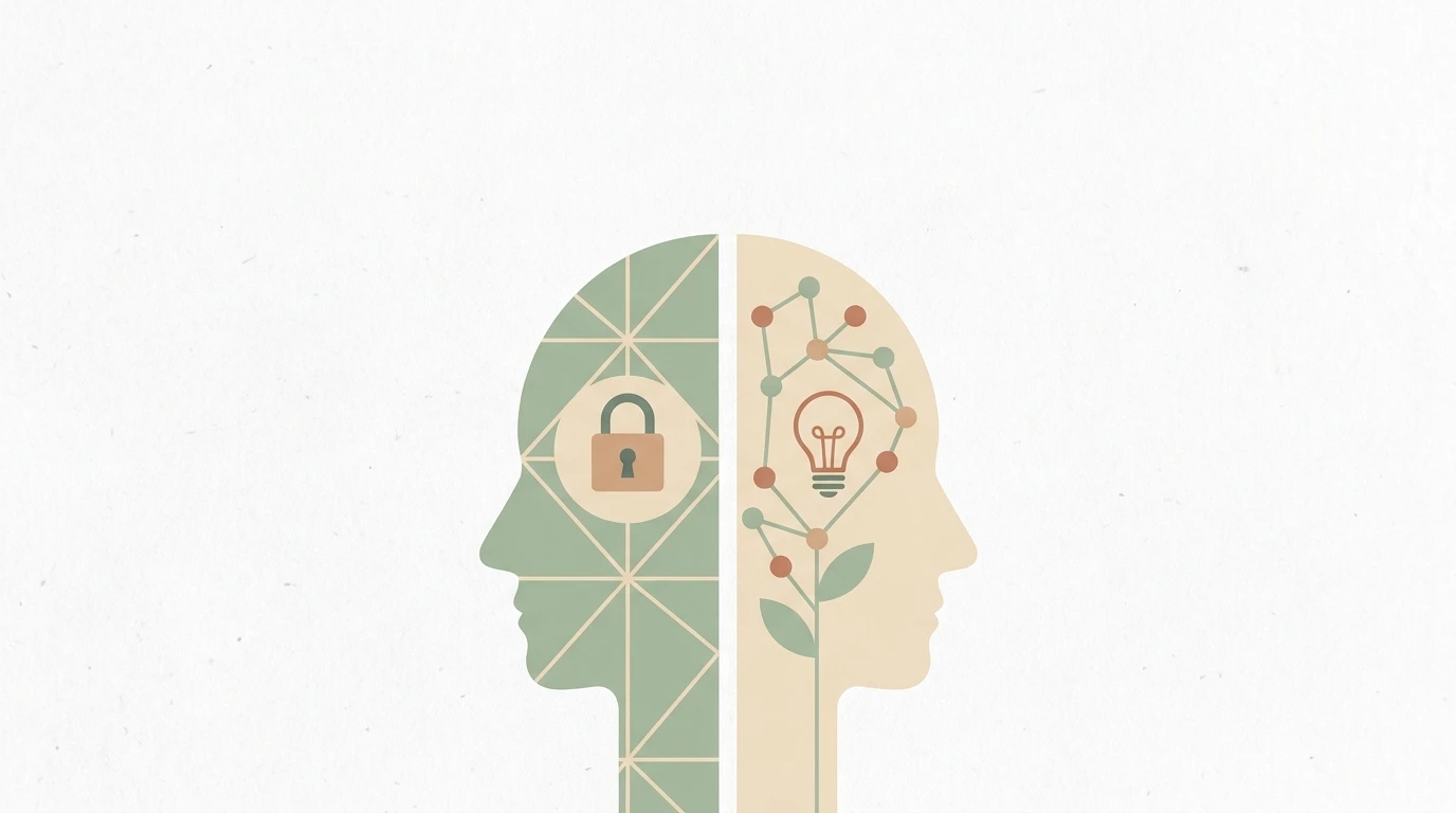mindset book study questions